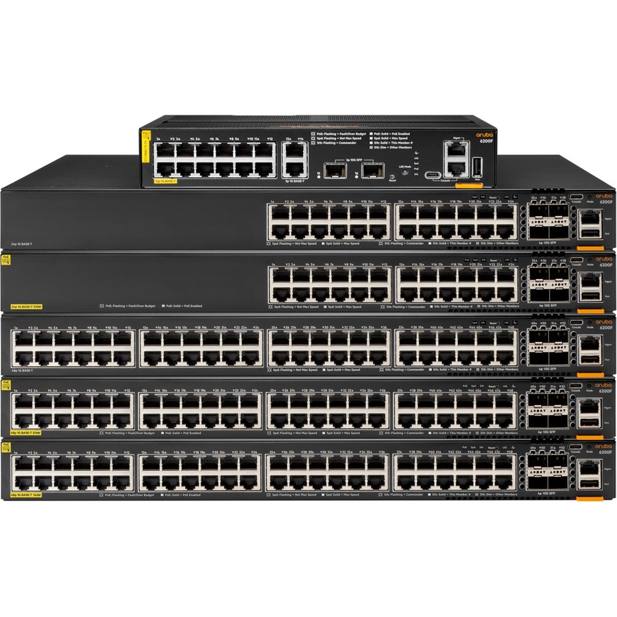 HPE 6200M 36G 12SR5 Class6 PoE 4SFP+ TAA Switch