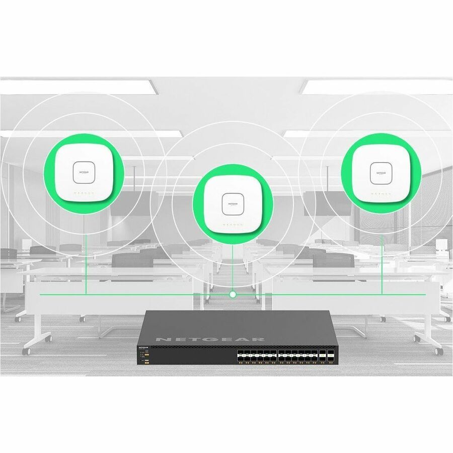 Netgear AV Line M4350-24F4V Ethernet Switch